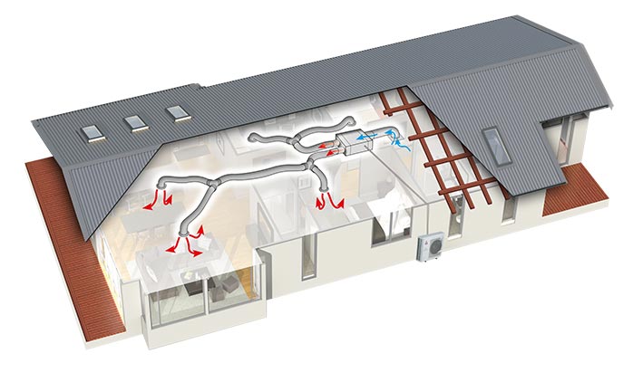ducted heat pump system cost
